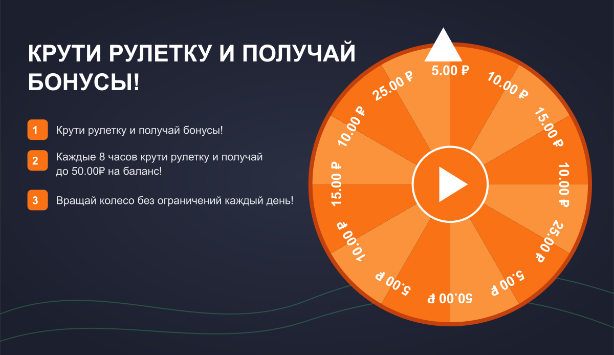 Колесо бонусов Turbo Casino